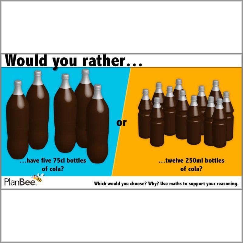 PlanBee KS2 Maths Home Learning Activites for Year 5 & Year 6