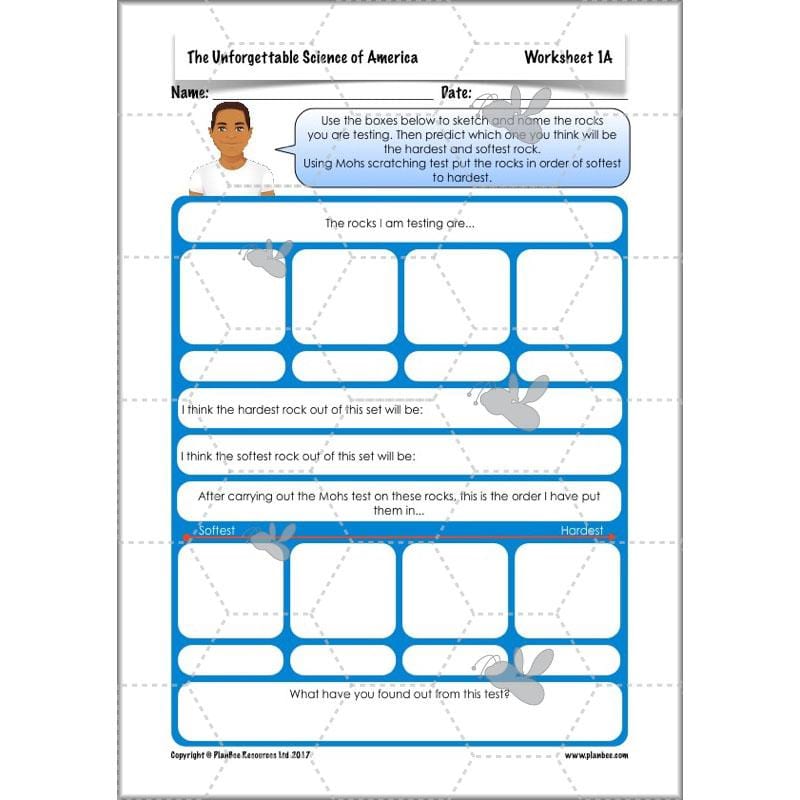 PlanBee The Unforgettable Science of America: KS2 Science Planning