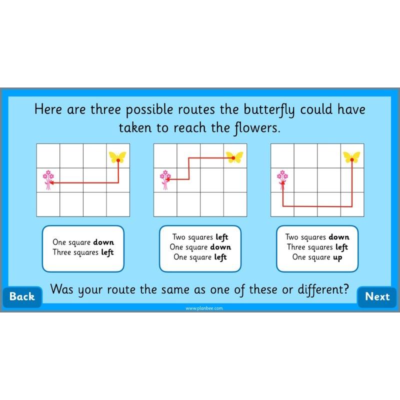 PlanBee Explore Position and Direction Year 2 Maths | PlanBee