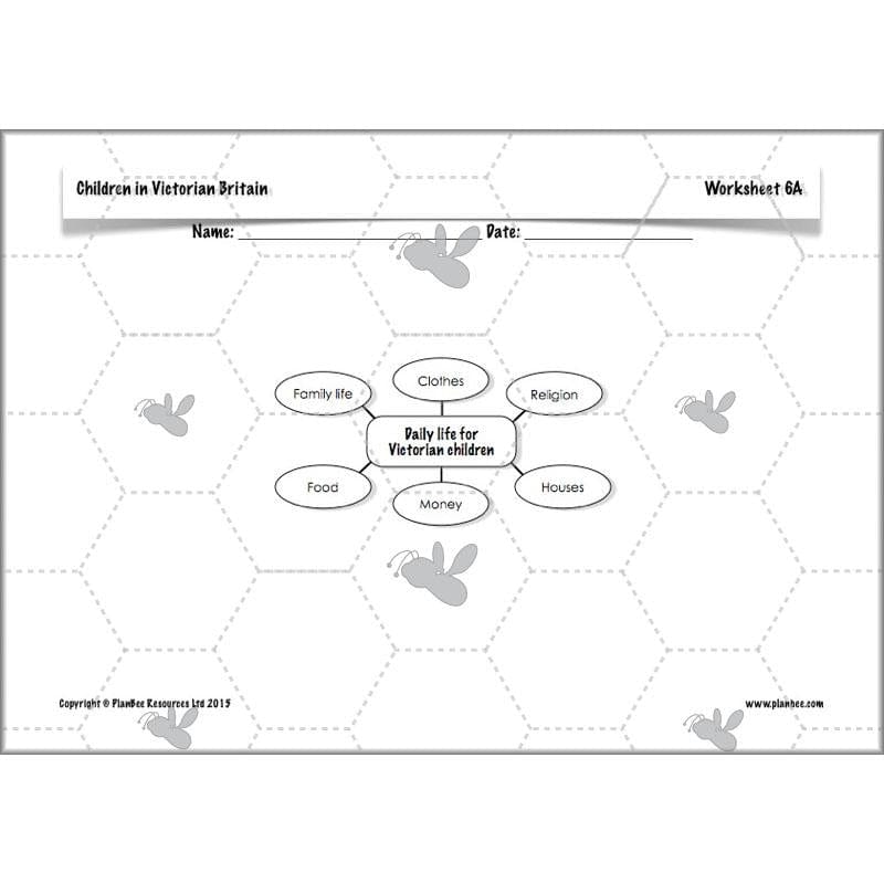 PlanBee Children in Victorian Britain | PlanBee KS2 History Lessons