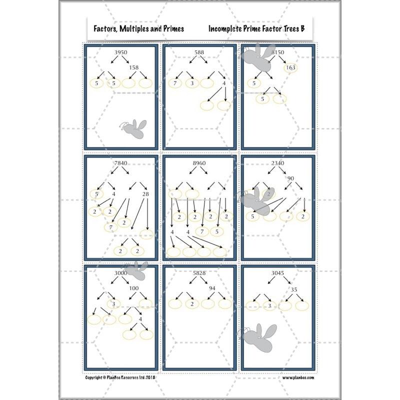 PlanBee Factors, Multiples & Primes - Year 6 Complete Maths Plans by PlanBee
