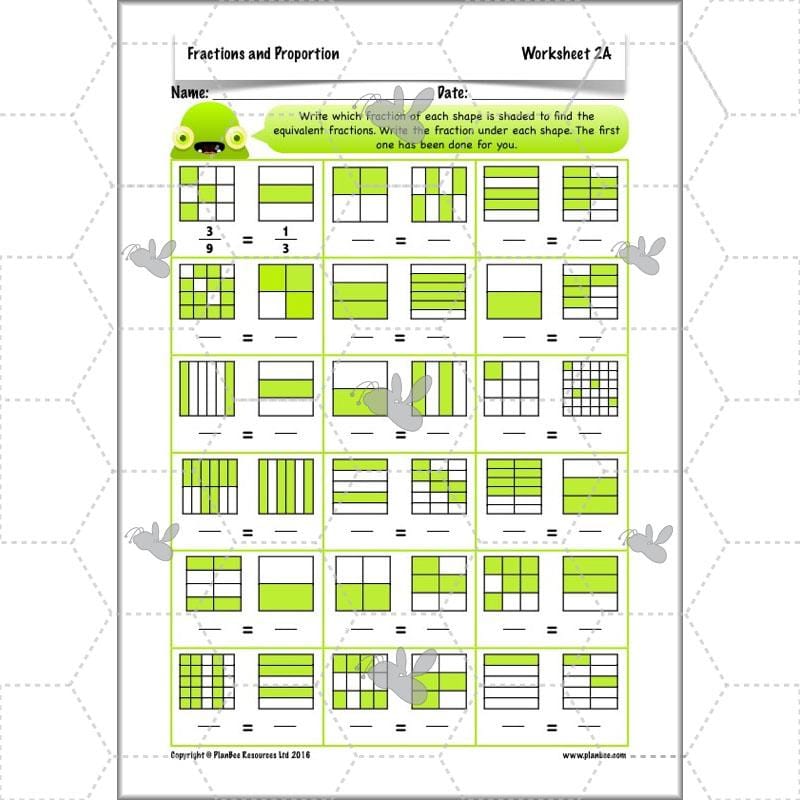 PlanBee Fractions & Proportion - Maths Planning and Resources for Year 5