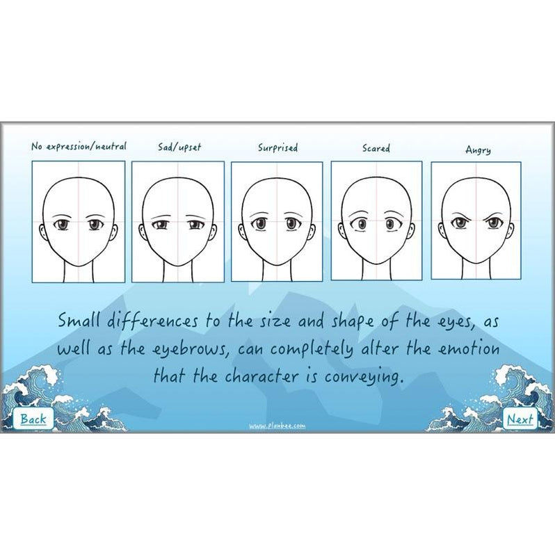 Japanese Art Lessons for KS2 Year 5/6 by PlanBee