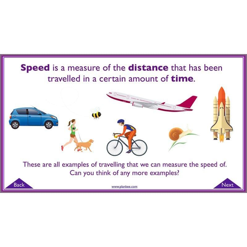 PlanBee Measures Year 6 Maths Lesson Planning and Resources