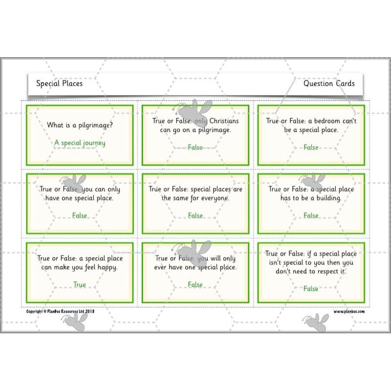 PlanBee Places of Worship & Pilgrimages: KS1 RE Lesson Plans | Year 1 & Year 2