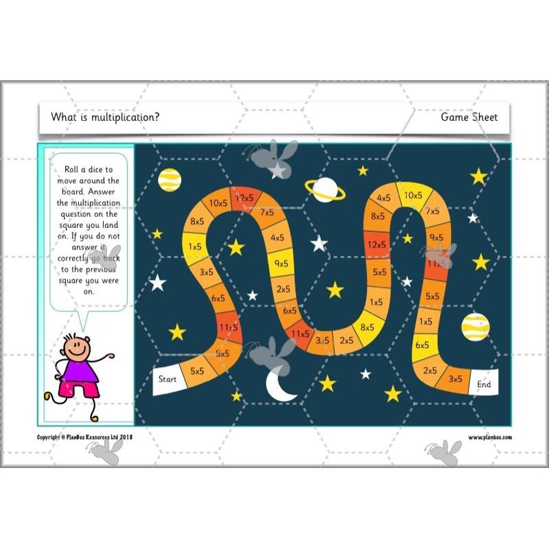 PlanBee What is Multiplication? Year 2 Maths Lessons from PlanBee