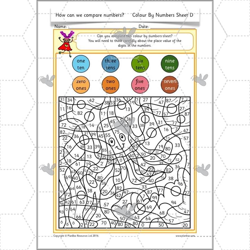 PlanBee How Can We Compare Numbers? Place Value & Number Year 2 Maths Plans