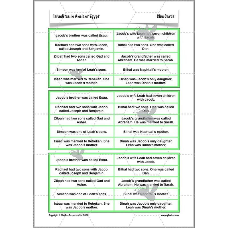 PlanBee Israelites in Ancient Egypt - KS2 RE Lesson Plans & Resources