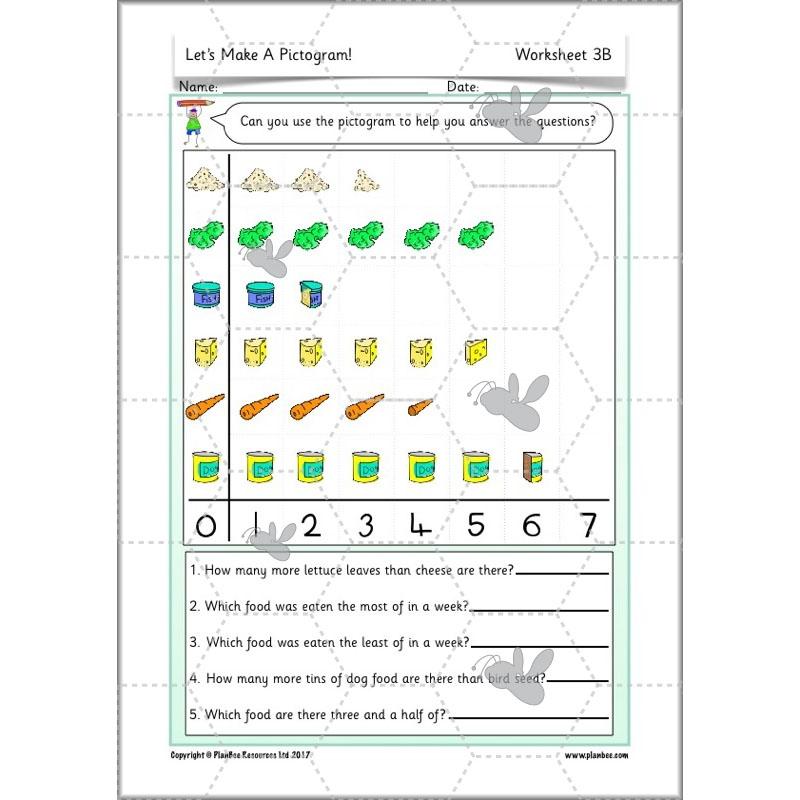 PlanBee Let's Make a Pictogram Year 2 Maths Lessons | PlanBee