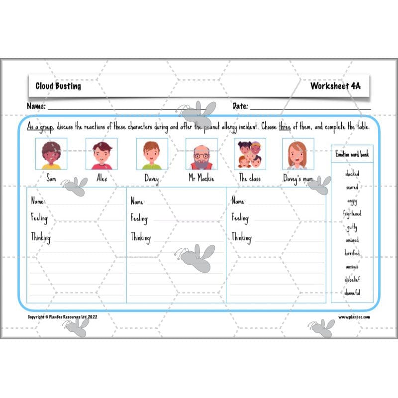 PlanBee Cloud Busting KS2 English Lessons | PlanBee