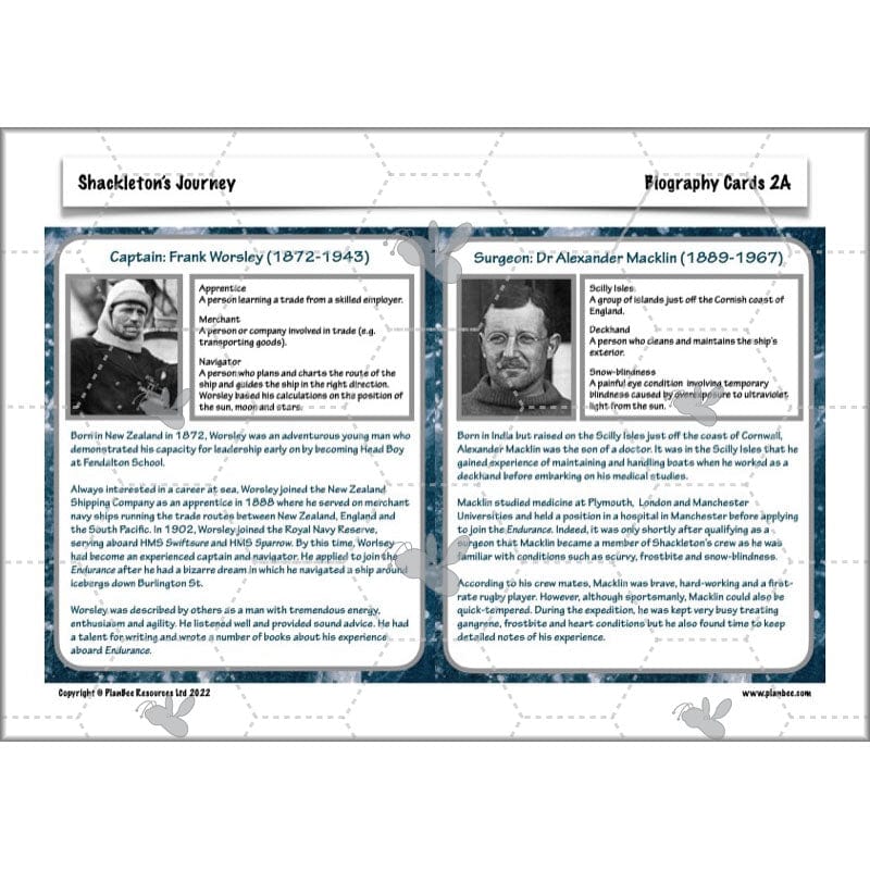 PlanBee Shackleton's Journey KS2 English Planning | PlanBee