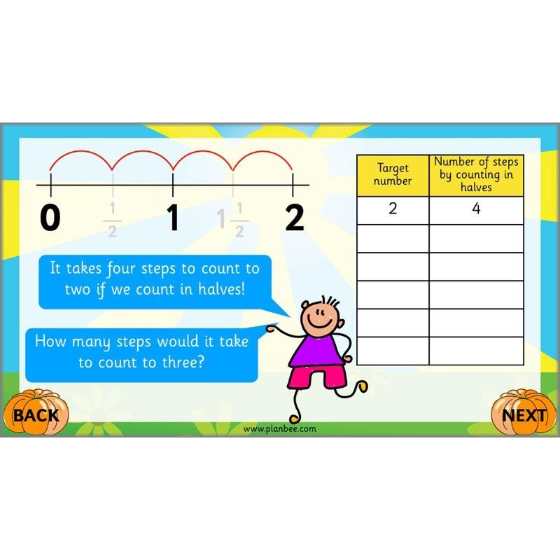 PlanBee Can we find fractions of numbers? Year 2 Fractions Planning