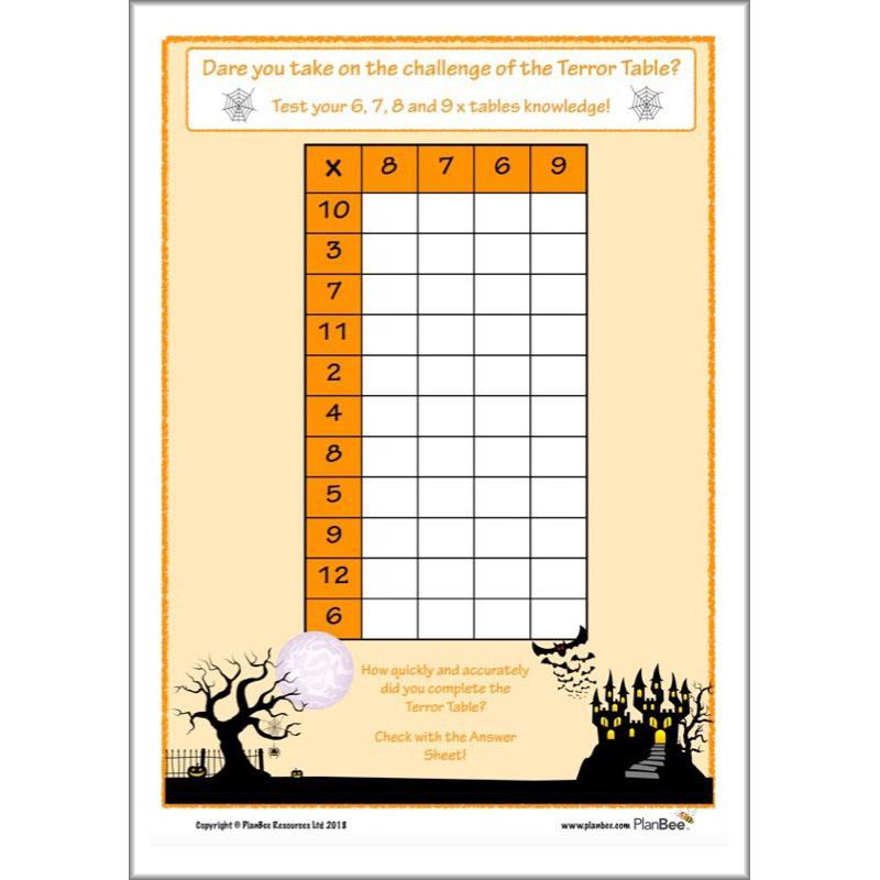 PlanBee Times Table Activities KS2 KS1 FREE Resources by PlanBee