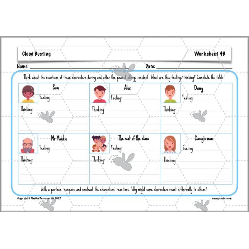 PlanBee Cloud Busting KS2 English Lessons | PlanBee