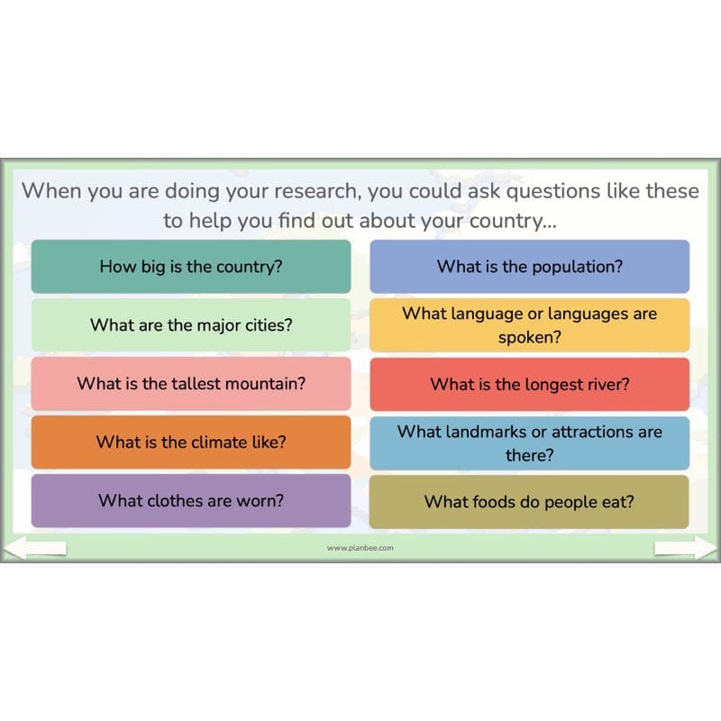 PlanBee Our European Neighbours | Europe KS2 Lesson Plans and Resources