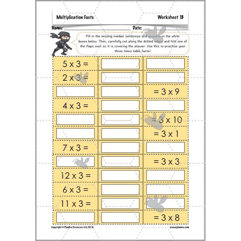 PlanBee Multiplication Facts: KS2 Maths Lessons and Resources for Year 3