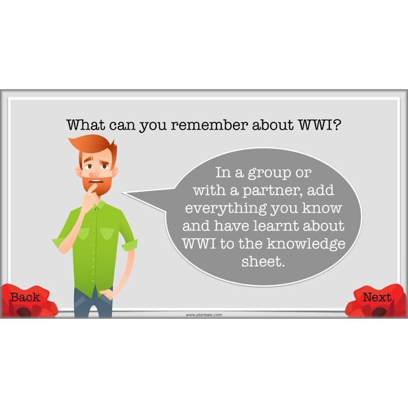 PlanBee World War One: KS2 History lessons, activities and resources