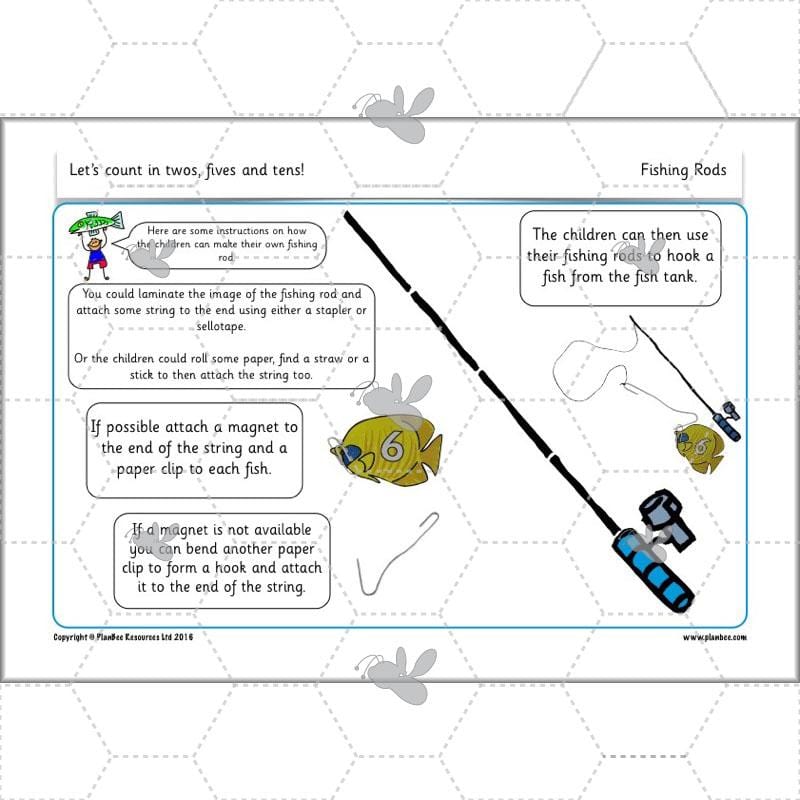 PlanBee Let’s count in twos, fives and tens - KS1 Year 1 Maths