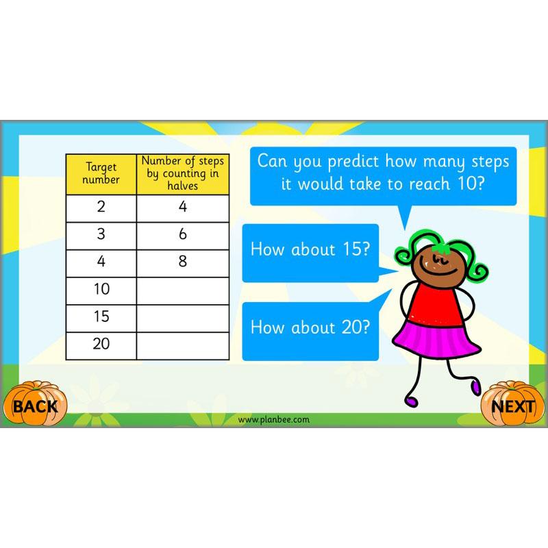 PlanBee Can we find fractions of numbers? Year 2 Fractions Planning