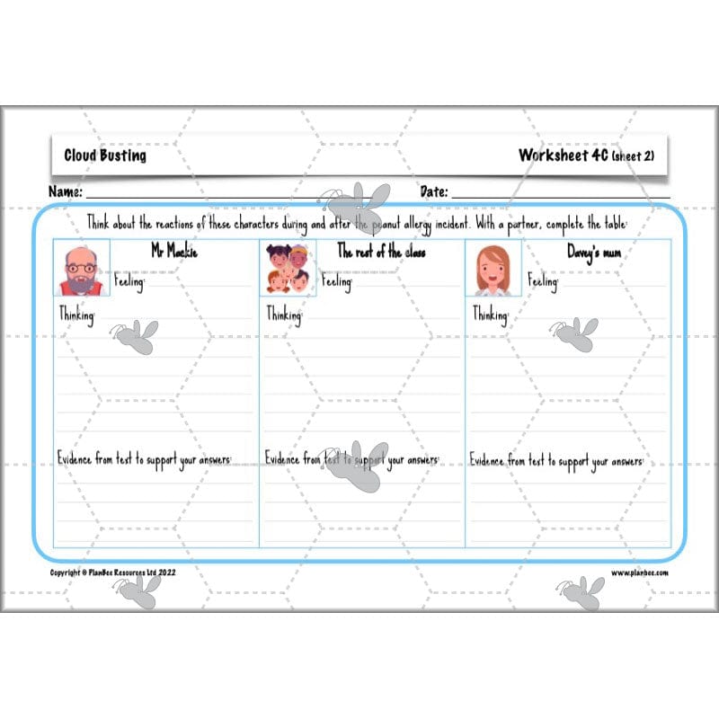 PlanBee Cloud Busting KS2 English Lessons | PlanBee