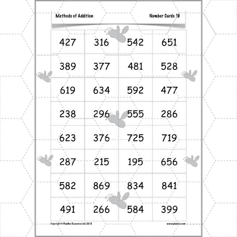 PlanBee Methods of Addition - Addition & Subtraction: Primary Year 4 Maths KS2