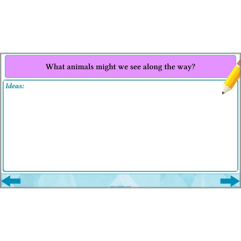 PlanBee The River Nile KS2 Geography Lessons created by PlanBee