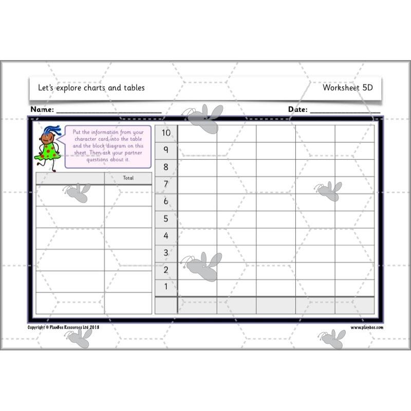 PlanBee Let's Explore Charts and Tables Year 2 Maths | PlanBee