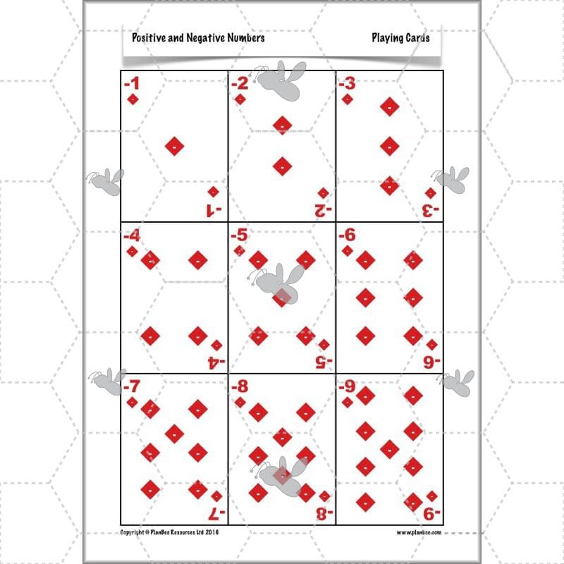 PlanBee Positive and Negative Numbers Year 5 Maths | PlanBee