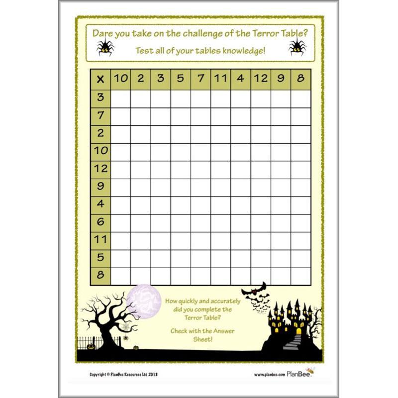 PlanBee Times Table Activities KS2 KS1 FREE Resources by PlanBee