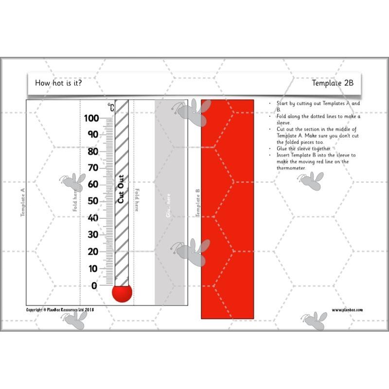 PlanBee How hot is it? - Year 2 Maths - Measurement Planning