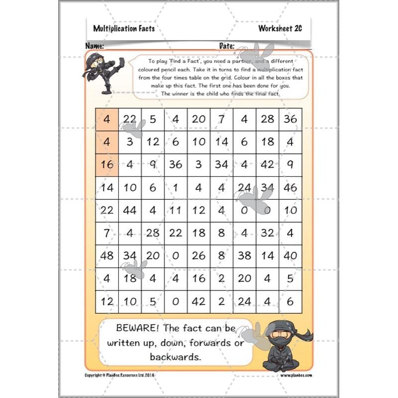 PlanBee Multiplication Facts: KS2 Maths Lessons and Resources for Year 3