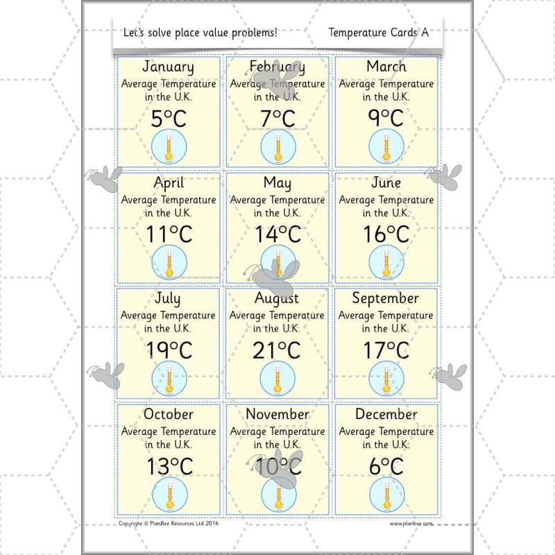 PlanBee Let's Solve Place Value Problems: Year 2 Maths scheme of work