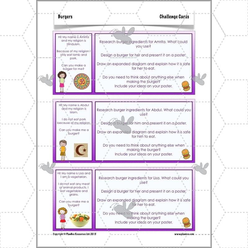 PlanBee KS2 Kids Burger Recipe Lessons by PlanBee