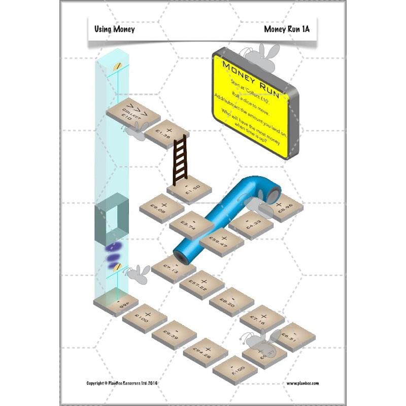 PlanBee Using Money - Complete Year 6 Maths Planning - Measurement