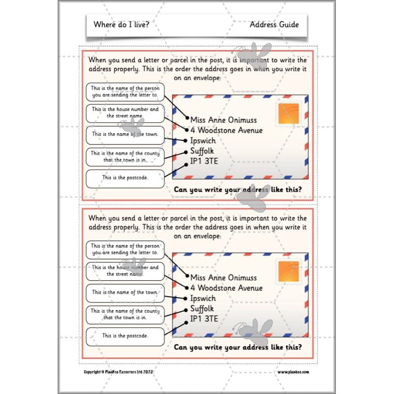 PlanBee Our Local Area KS1 Geography Planning | PlanBee