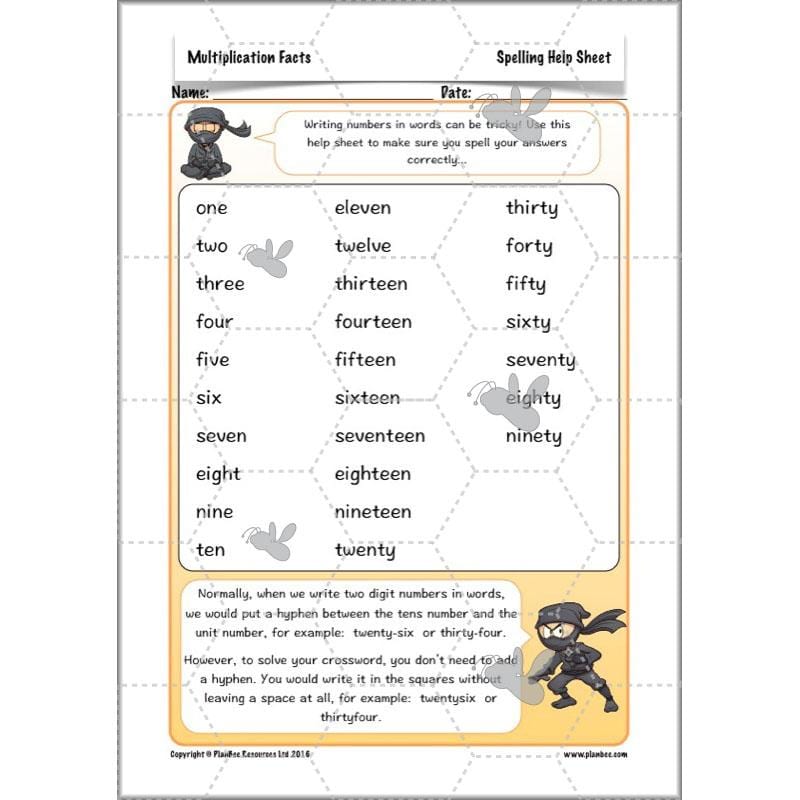 PlanBee Multiplication Facts: KS2 Maths Lessons and Resources for Year 3