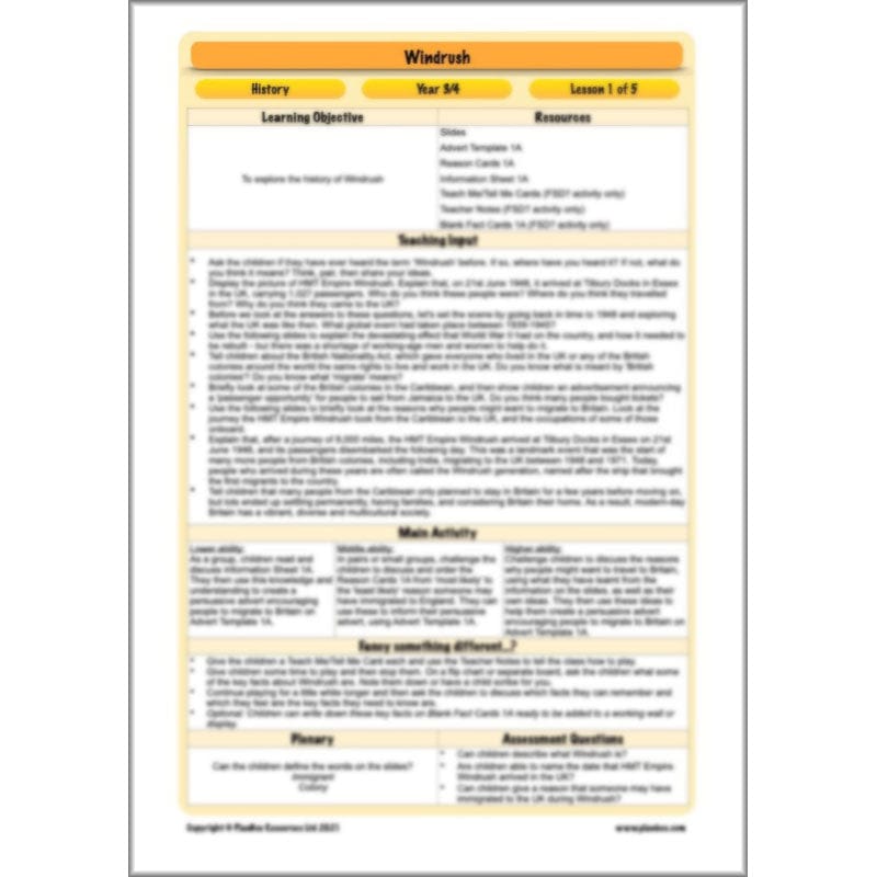 PlanBee Windrush KS2 History Lessons and Activities by PlanBee