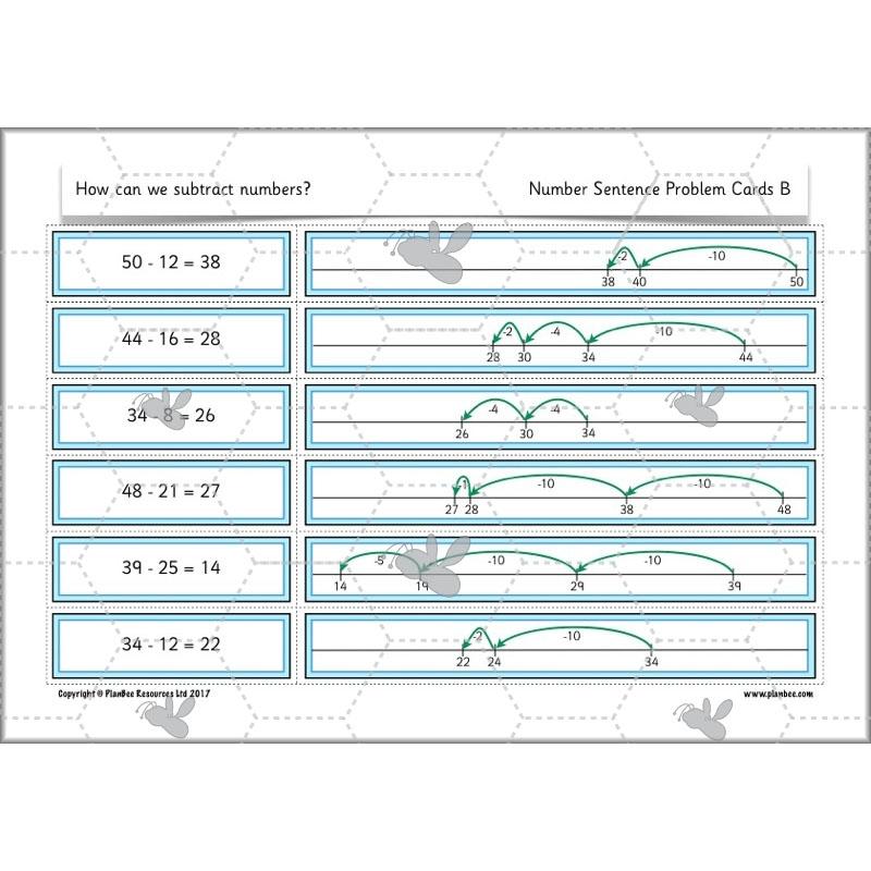 PlanBee How Can We Subtract Numbers? Maths scheme of work for Year 2