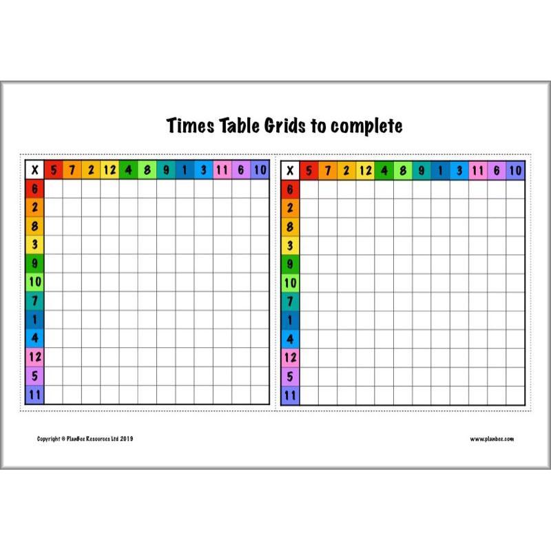 PlanBee Times Table Activities KS2 KS1 FREE Resources by PlanBee
