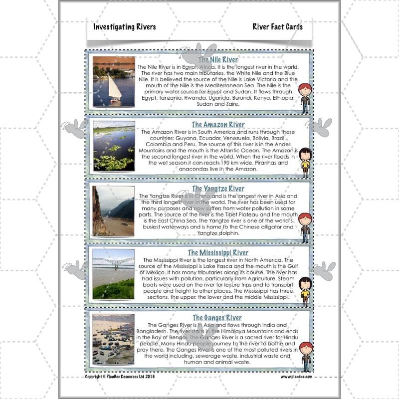 PlanBee Investigating Rivers KS2 planning – physical geography resources