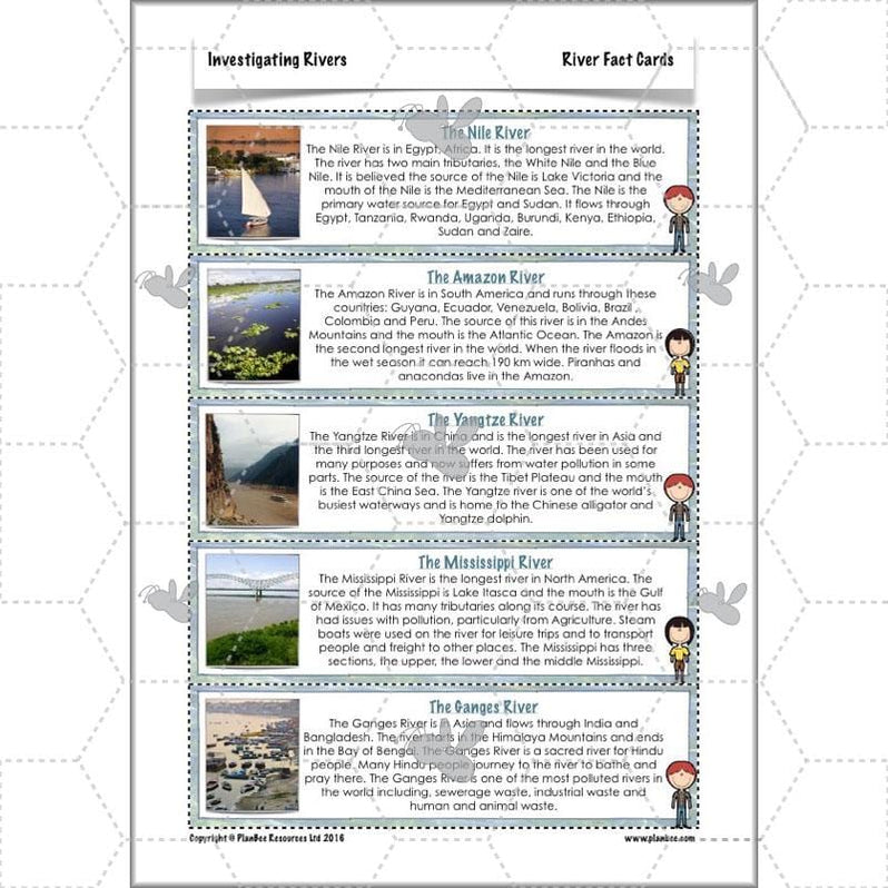 Investgating Rivers Display Investigating Rivers KS2 Geography lessons by PlanBee