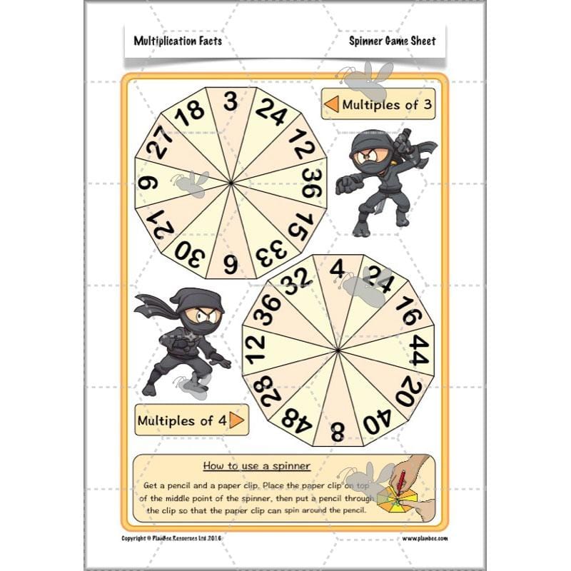 PlanBee Multiplication Facts: KS2 Maths Lessons and Resources for Year 3