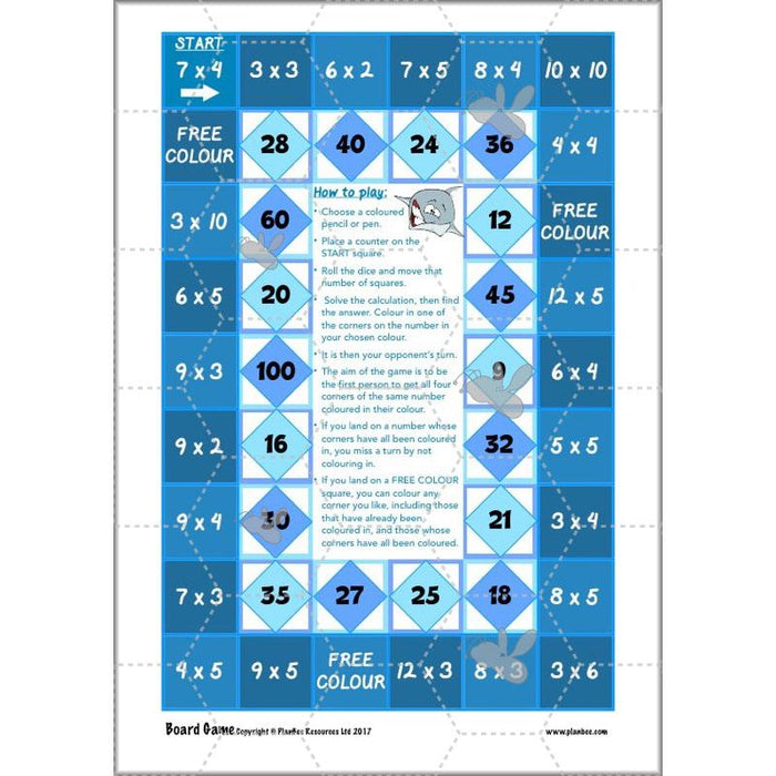 PlanBee Times Table Facts - Complete Maths Planning and Resources for Year 4