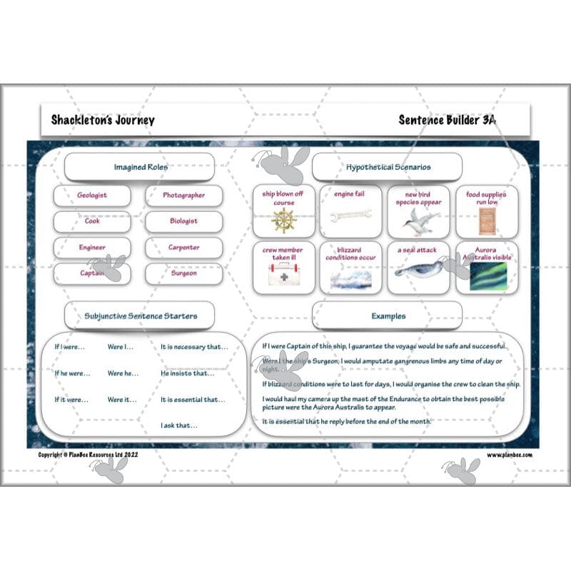 PlanBee Shackleton's Journey KS2 English Planning | PlanBee