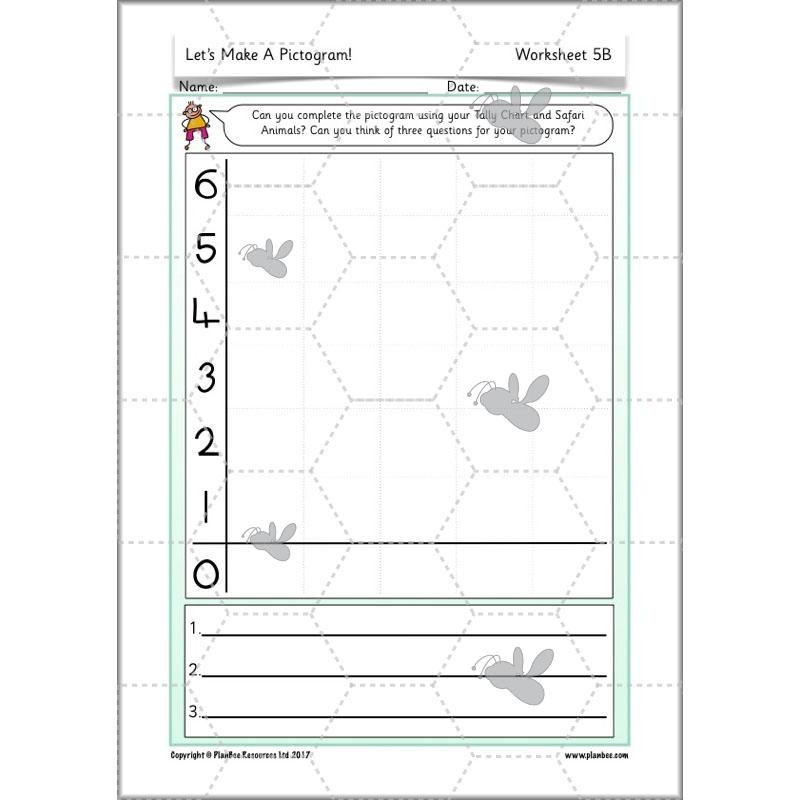 PlanBee Let's Make a Pictogram Year 2 Maths Lessons | PlanBee