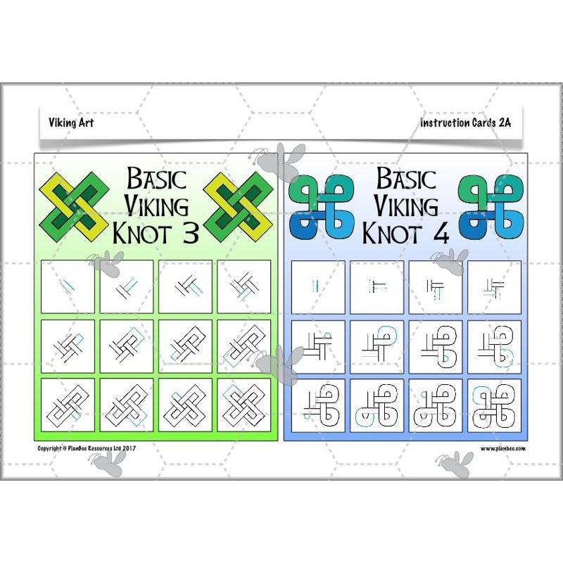 PlanBee Viking Art KS2 Lessons | Year 5 and Year 6 Art by PlanBee