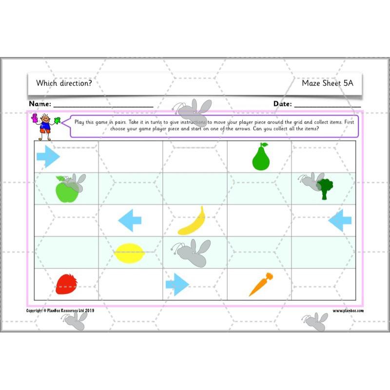 PlanBee Position and Direction Year 1 Maths Lessons by PlanBee