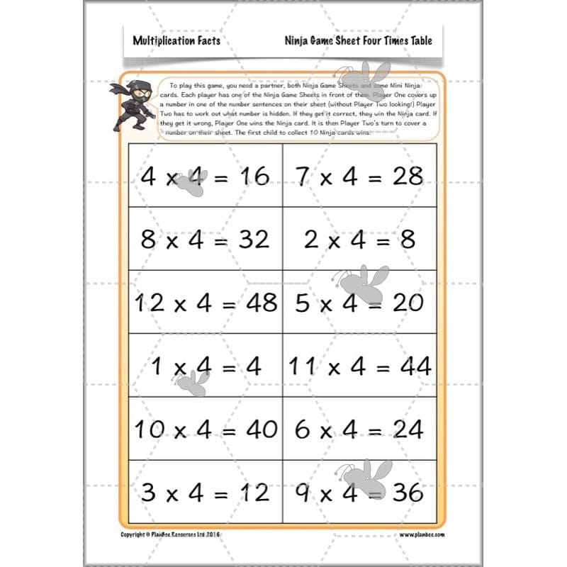 PlanBee Multiplication Facts: KS2 Maths Lessons and Resources for Year 3