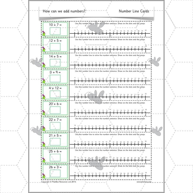 PlanBee How Can We Add Numbers? Year 2 Maths Lesson Plans