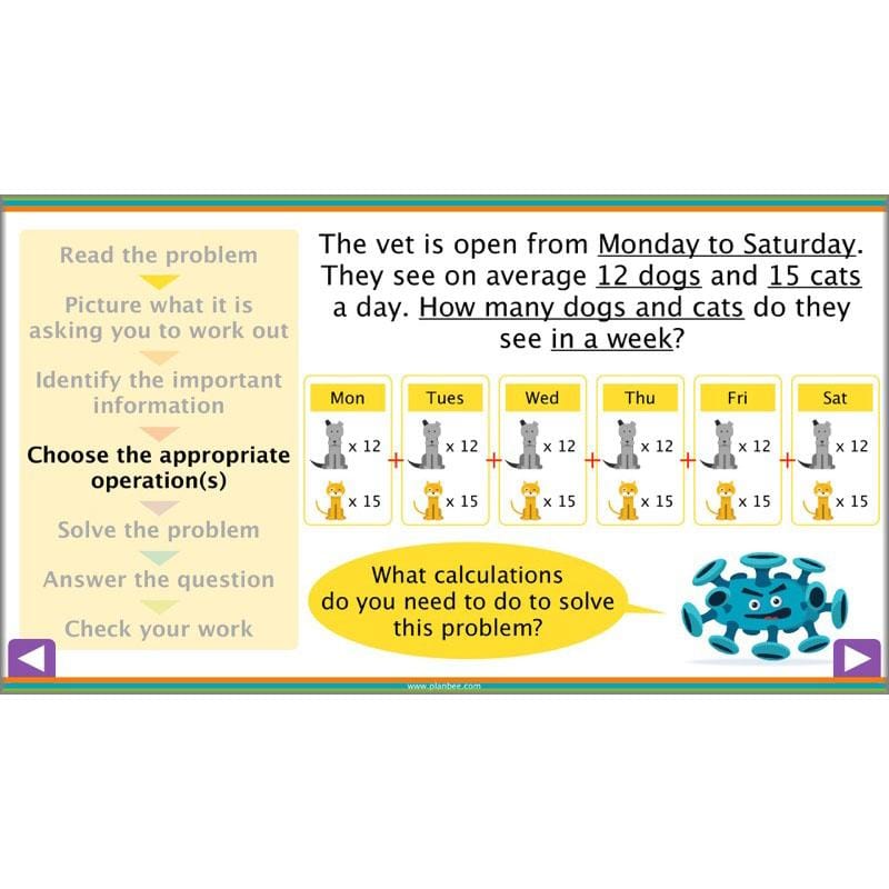PlanBee Short Division - Year 5 Maths Planning and Resources from PlanBee
